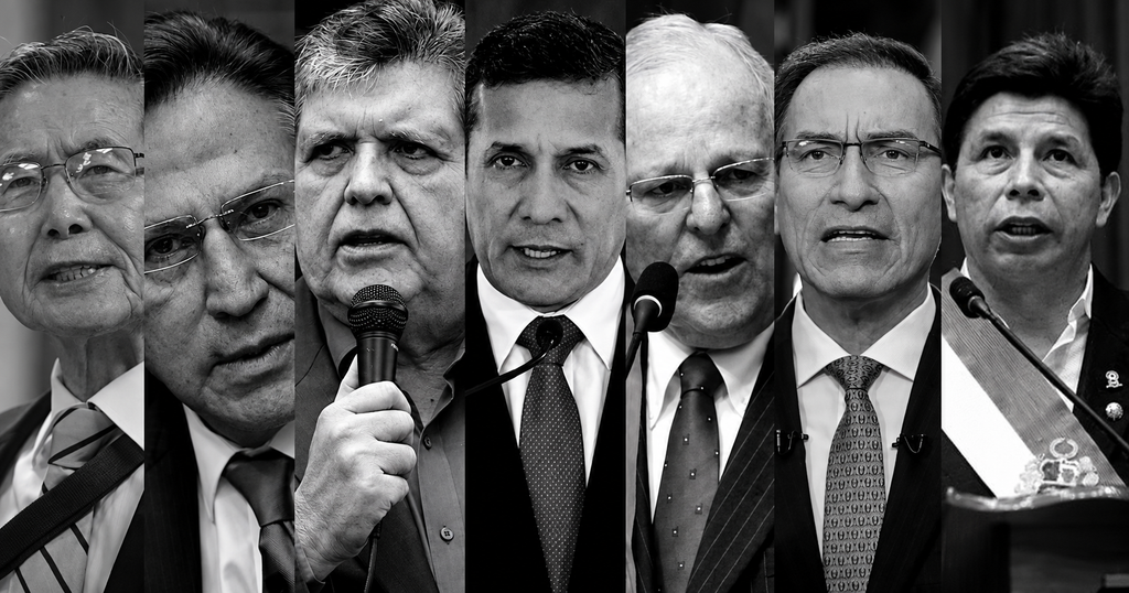 líderes políticos en Perú en contexto de reforma de compras públicas y eficiencia del gasto estatal