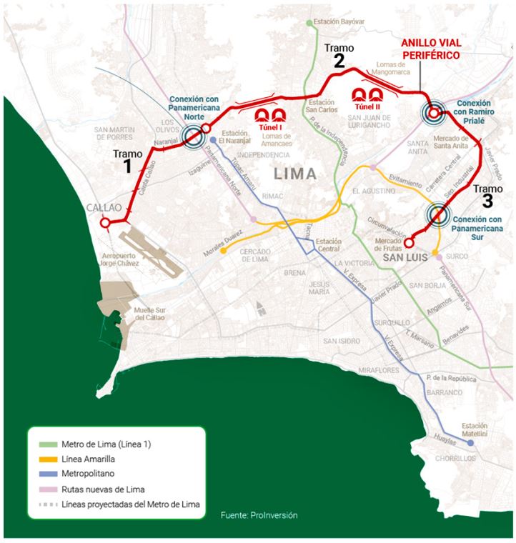 Mapa del Anillo Vial de Lima y Callao con los tramos 1, 2 y 3 y sus conexiones con principales vías metropolitanas.